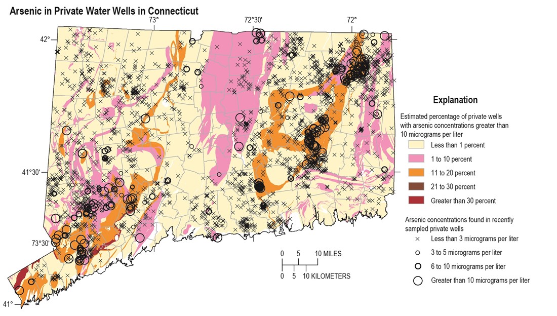 Well Water Residential Testing for Arsenic and Uranium Homes